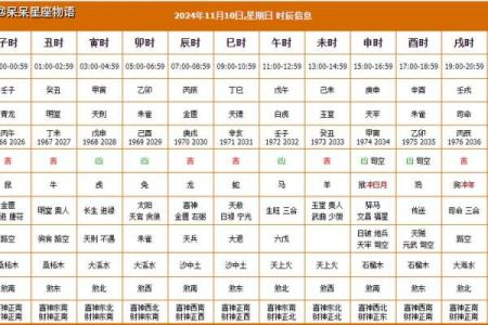 2024年春季新车上牌好日子 适合提车的吉日查询