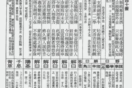 玄武山佛祖32号灵签