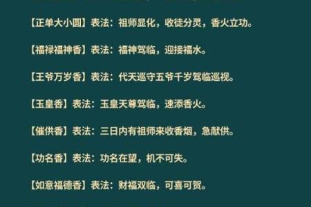 财神香谱图解得禄香