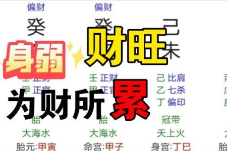 八字命理：身财两停，中富之命？
