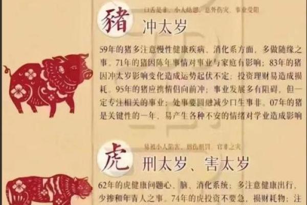 鼠老大的名字,方位六煞在哪