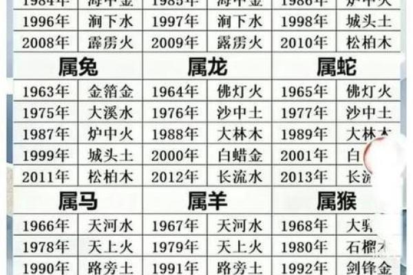 2015年属马办公室风水及事业运势