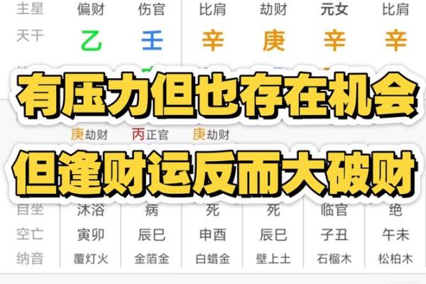 算命中的破财是指什么？你知道吗？