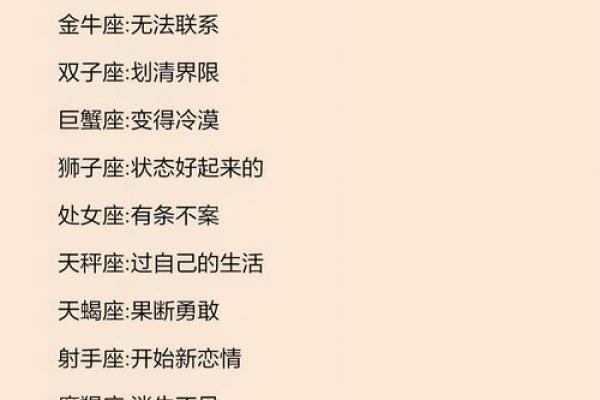 十二星座当老大的星座有哪些
