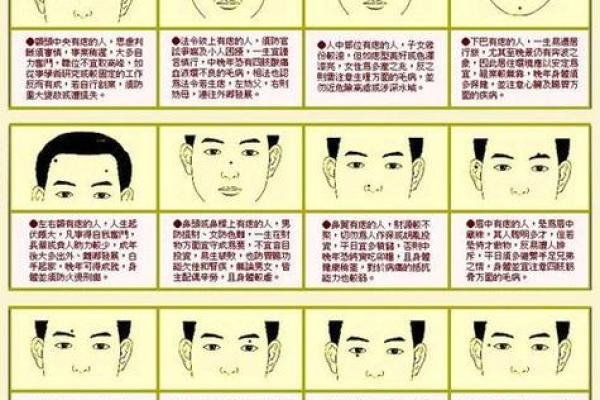 男人脸部有痣,算命你运势好坏 男人脸部有痣,算命你运势好坏