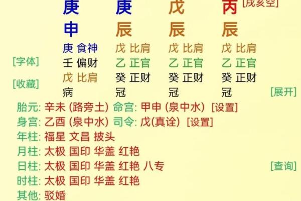唐艺尹老师剖析：四柱预测中八字会大发的11种情况，容易大发的财团命格
