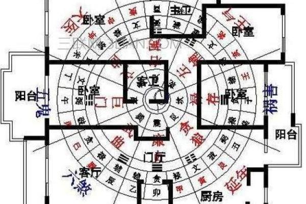 门朝东的房子什么风水
