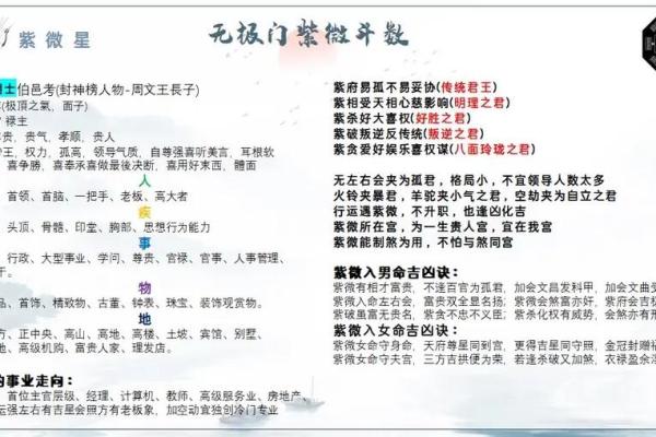 紫微斗数诸星落诸宫之:七杀星财帛宫详解 紫微斗数诸星落诸宫之:七杀星财帛宫详解