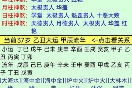 周易八字入门知识大全 周易八字选车牌号码