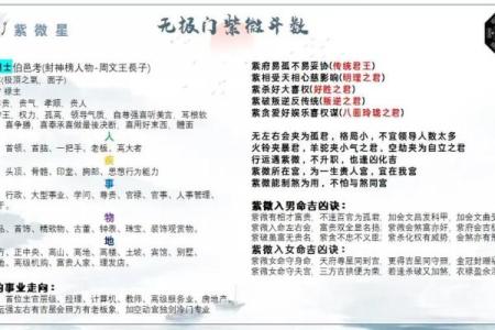 紫微斗数诸星落诸宫之：七杀星财帛宫详解