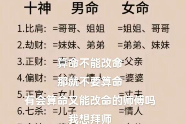 算命后的心理暗示