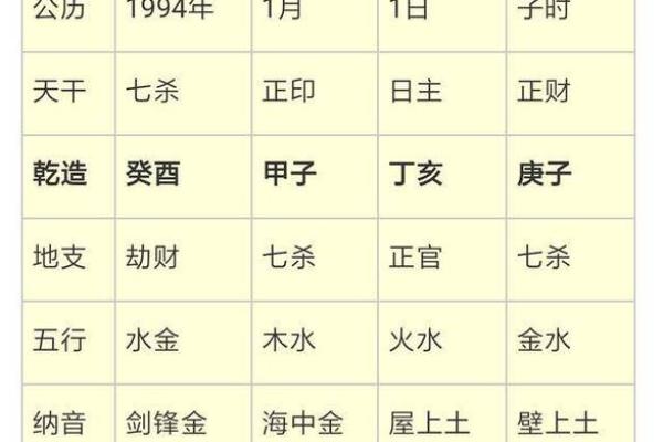 算命被子煞是什么意思