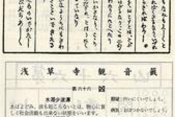 地藏灵签第六十签解签
