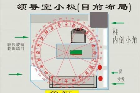 老板办公室风水布局大全 这样做让你每天拥有好心情