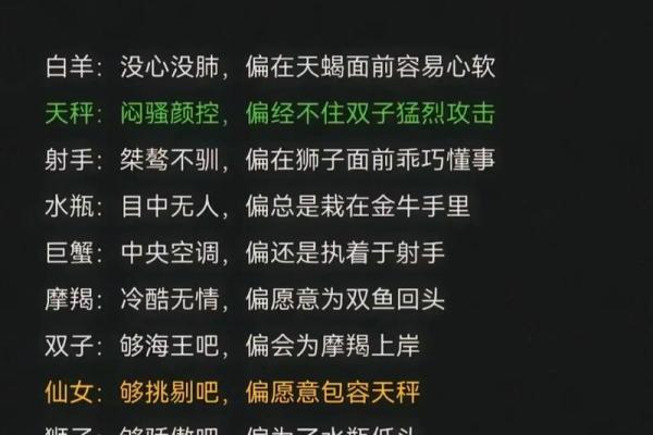 十二星座是哪几个动漫里的