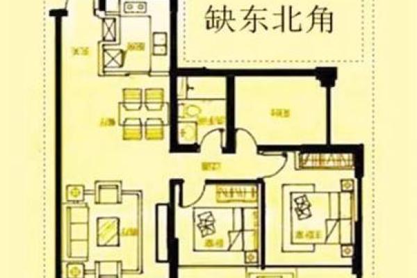 商品房犯角煞风水如何变动的呢