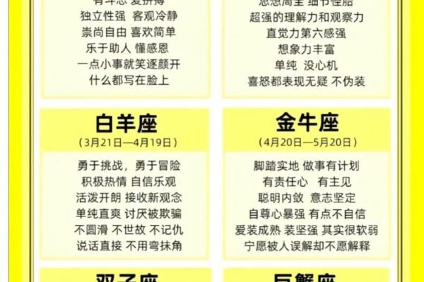 十二星座和天蝎座分手后的表现