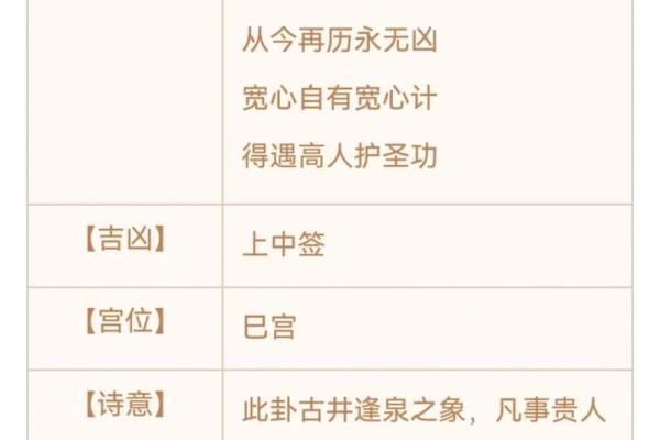观音灵签18是好签吗