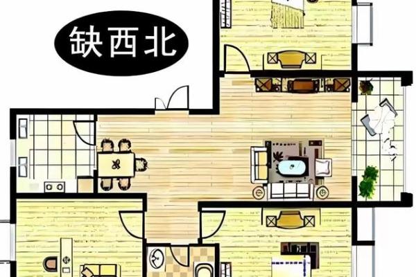西北朝向的房子通风吗风水好吗