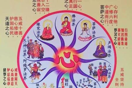 六道轮回算命
