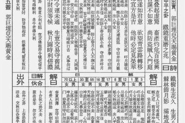 关帝灵签61签是好