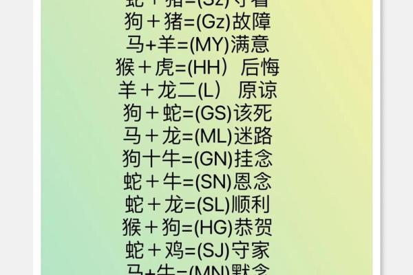 姓名默契度配对小程序 姓名契合度配对查询免费测试？
