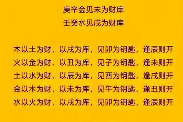 宝盖姓名算命