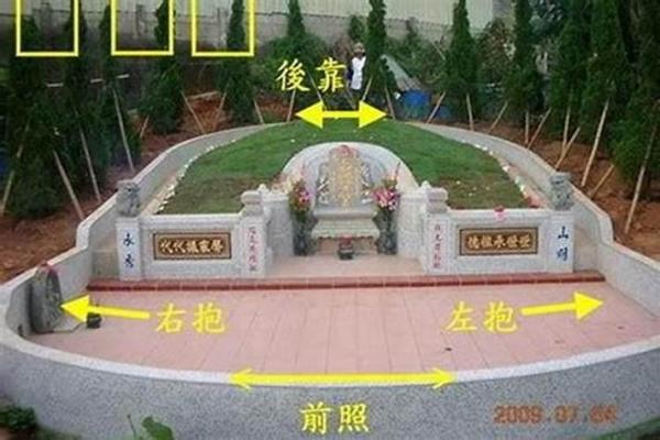 怎么看祖坟风水好坏