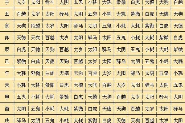 婚姻八字：官杀混杂的女命，离婚能改变婚姻不幸的宿命吗？