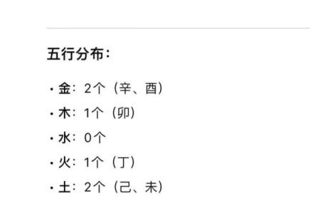 八字日柱壬子的命理详批
