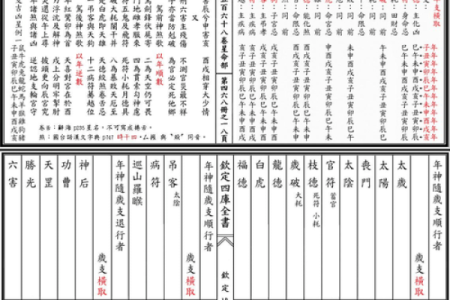 法象紫微斗数 紫微面相学法云居士？