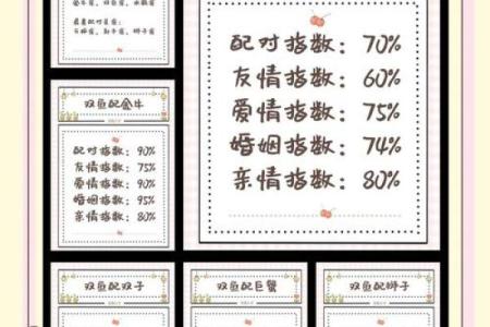 最适合的双鱼女的星座配对