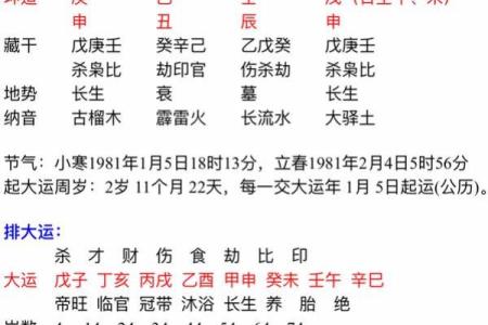 婚姻八字：官杀混杂的女命，离婚能改变婚姻不幸的宿命吗？