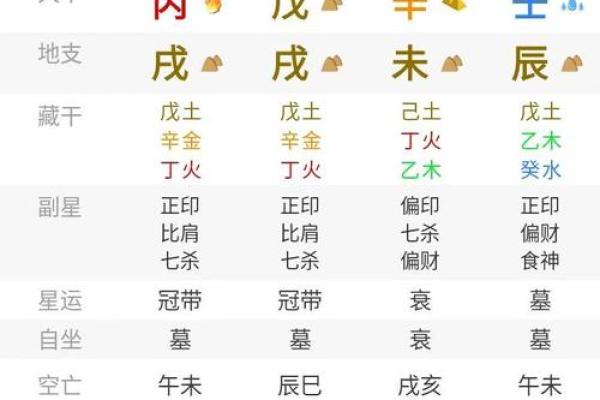 算命九个字算命