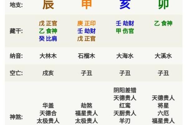 姓名配对算命6 姓名配对预测？