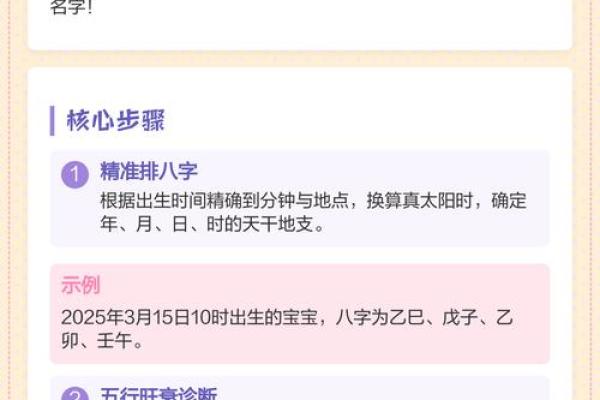 生辰八字起名取名专用大全