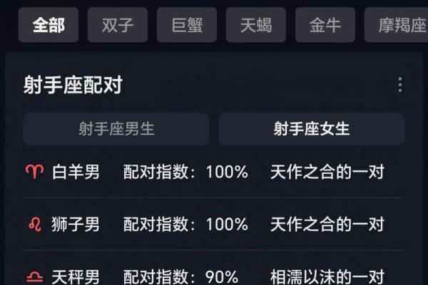 射手座的死对头是哪个星座