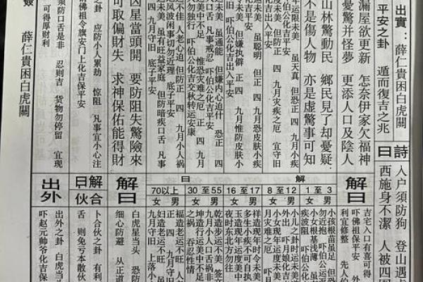 祖灵签4签什么解释