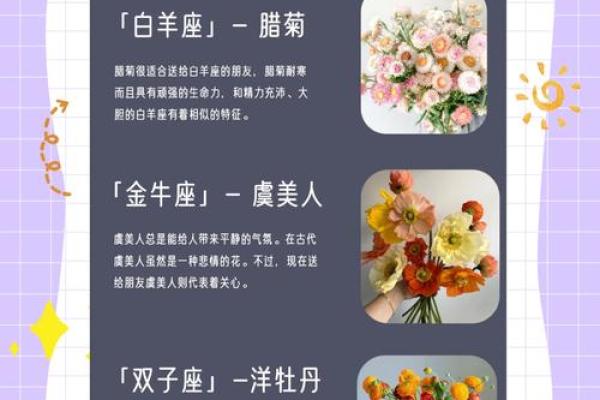 如何判别自己是哪个星座的人