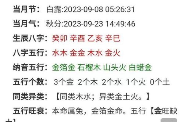 生辰八字起名测评
