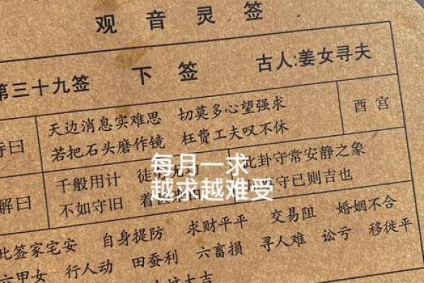 观音灵签51求事业