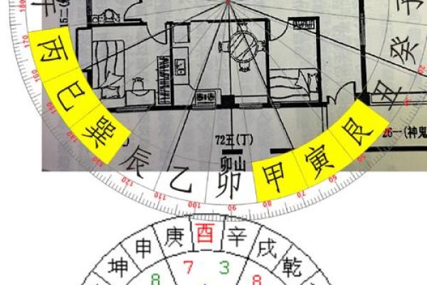 房子风水布局 西户房子风水布局