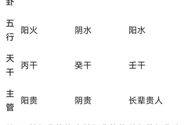 紫薇斗数律师