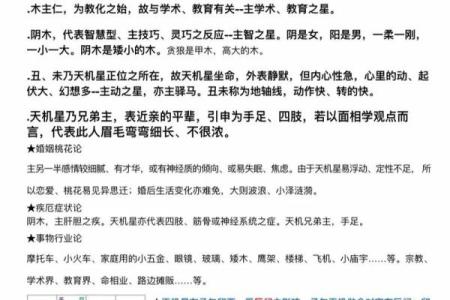 出名的紫薇斗数老师