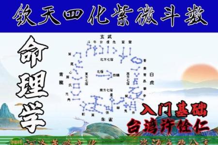 自学算命基础