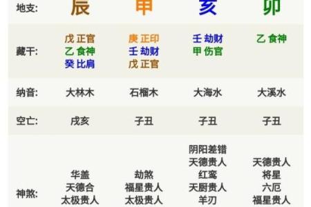 姓名配对算命6 姓名配对预测？