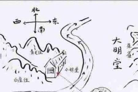 什么是风水第一怕，最怕悬针煞
