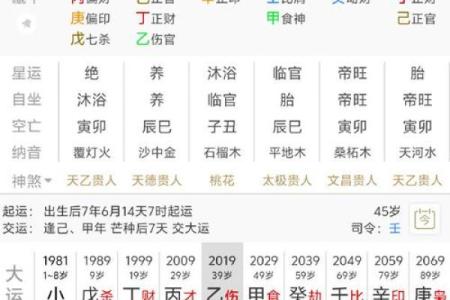 八字中妻财是什么意思