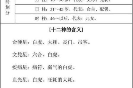 算命生辰八字,算命最准的免费网站