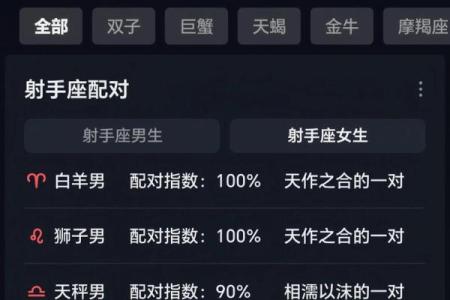 射手座的死对头是哪个星座